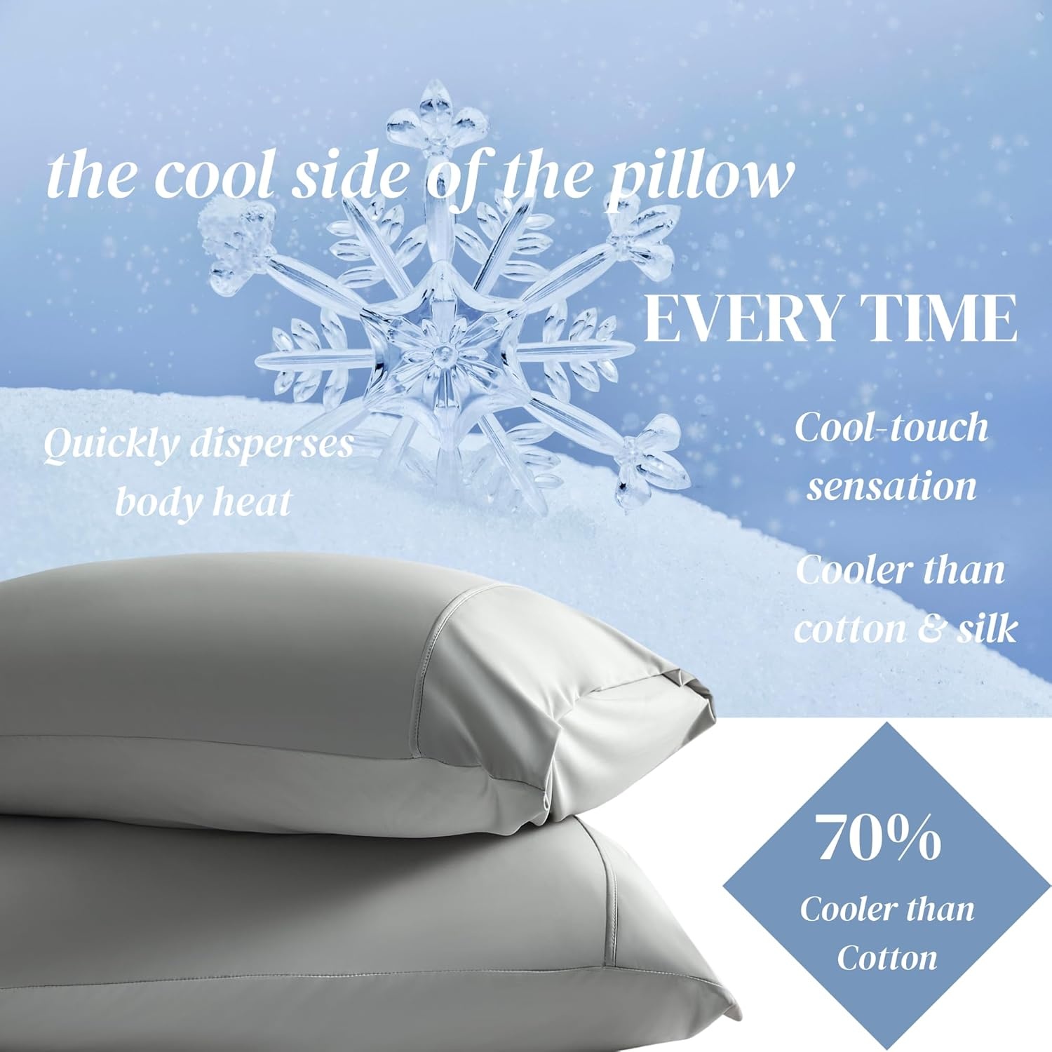 image:imageBeckham Hotel Collection Cooling Pillowcases for Hot Sleepers King Size Set of 2 Cool Bedding Envelope Closure Silky Soft Breathable MoistureWicking White03 Gray