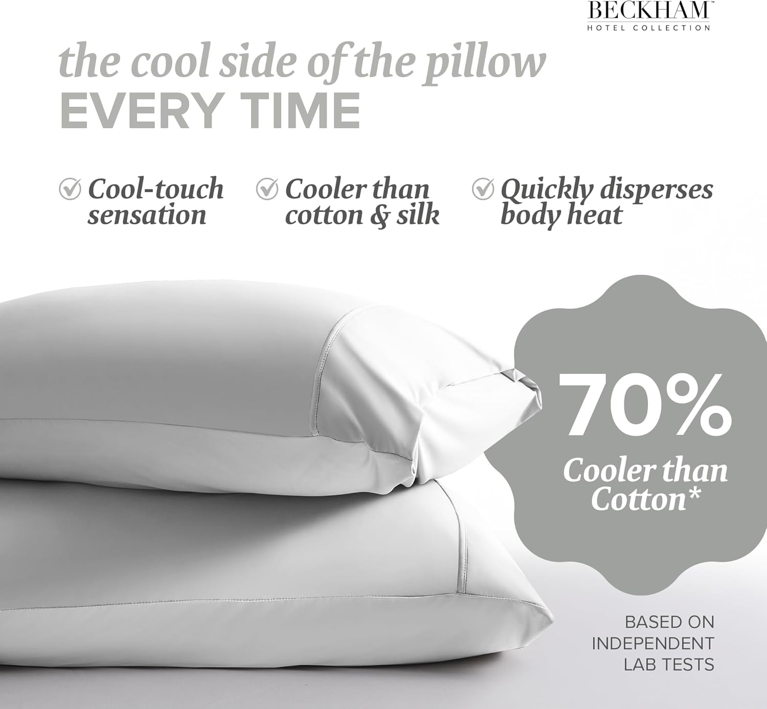 image:imageBeckham Hotel Collection Mattress Pad amp Cooling Pillowcases King White