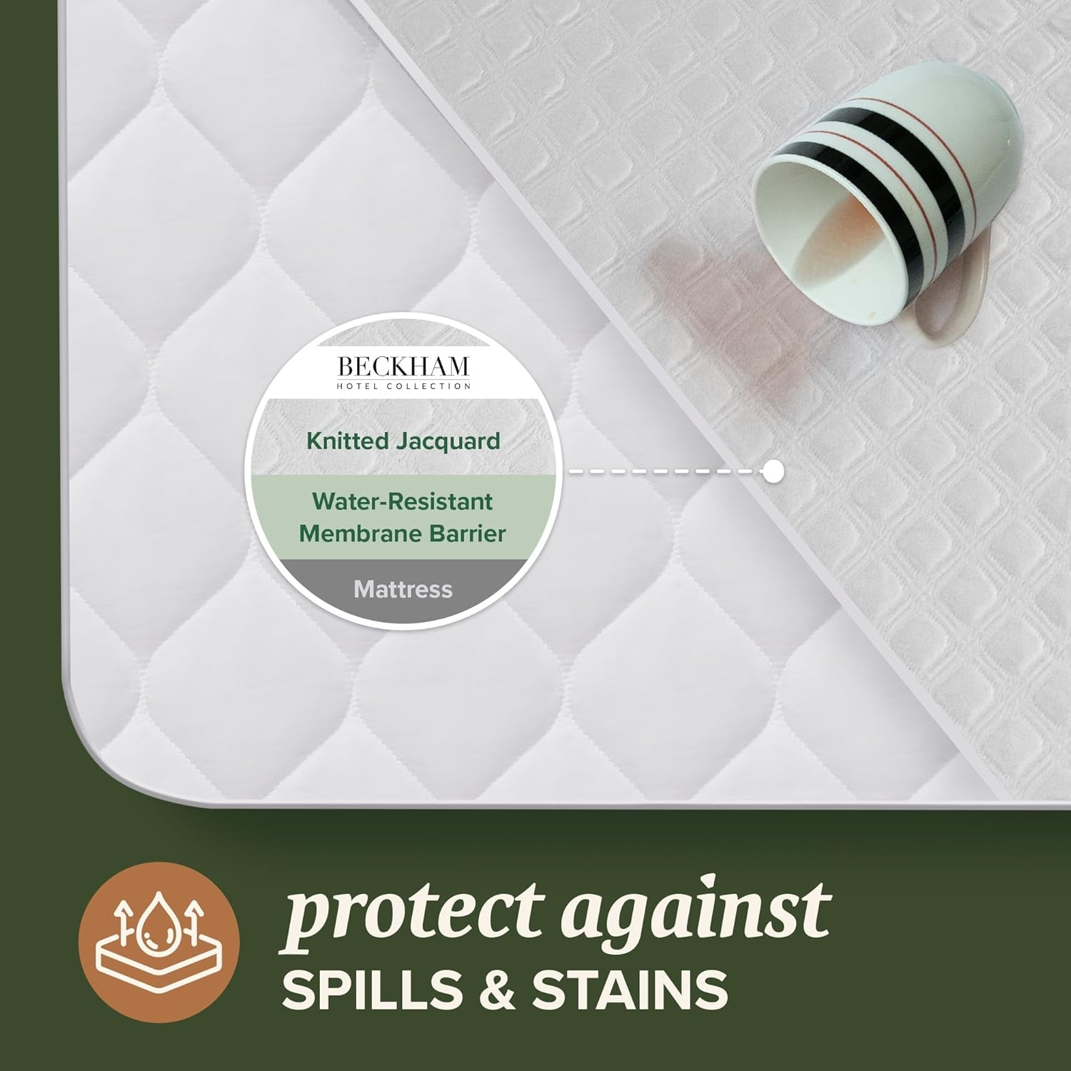 image:imageBeckham Hotel Collection Mattress Protector HotelGrade Viscose Blend Silent Waterproof Protection that Preserves Mattress Feel Twin XLCalifornia King