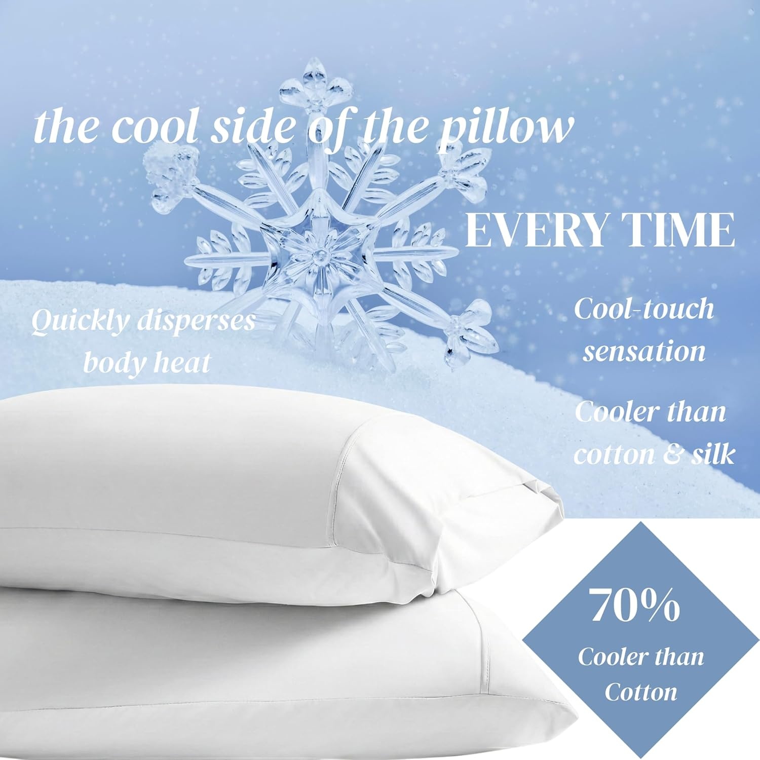 image:imageBeckham Hotel Collection Bed Pillows amp Pillow Protectors amp Cooling Pillow Cases King White