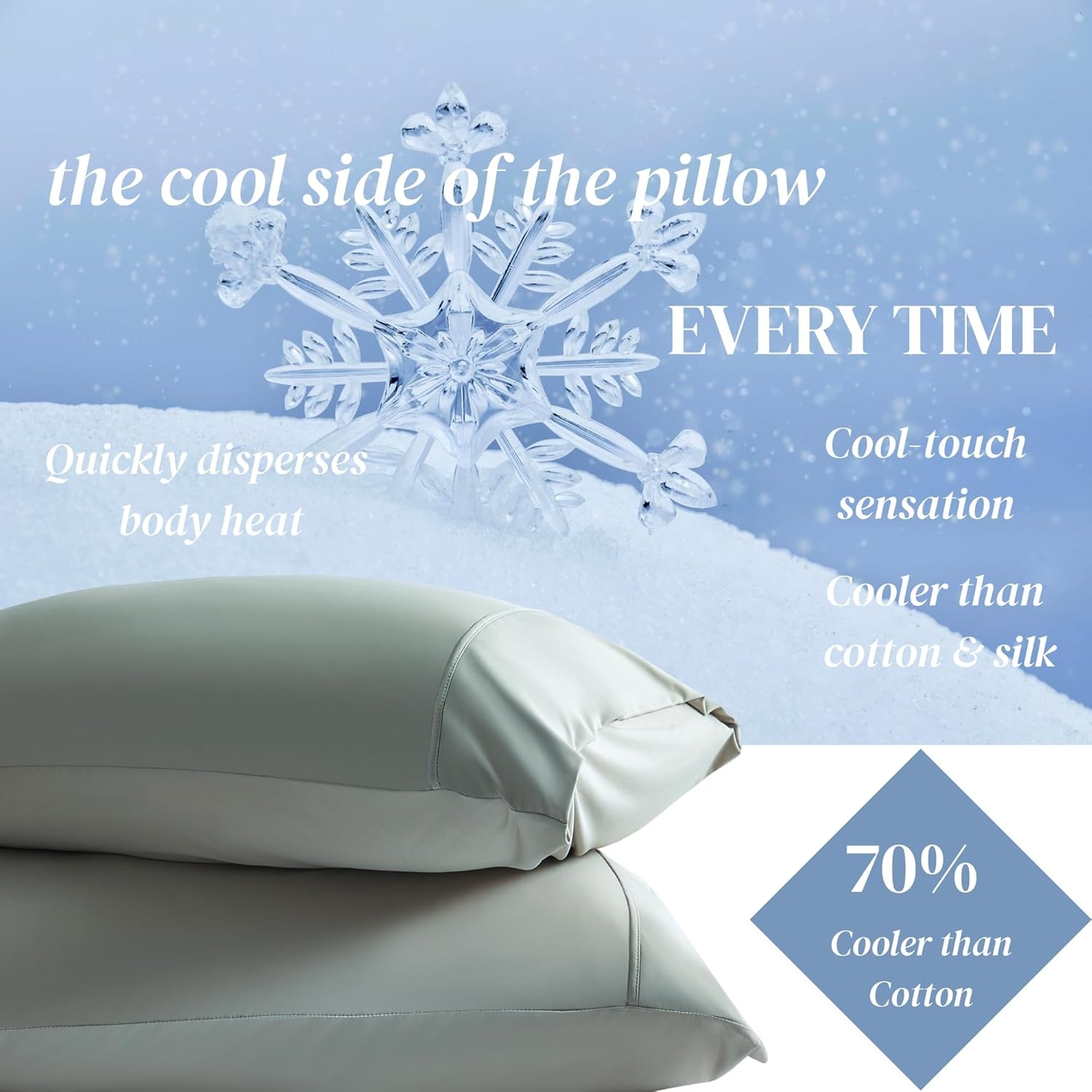 image:imageBeckham Hotel Collection Bed Pillows with Cooling Pillowcases for Hot Sleepers Queen Size Sets of 2 Soft Down Alternative Pillow for Sleeping Envelope Cases Aqua Gray