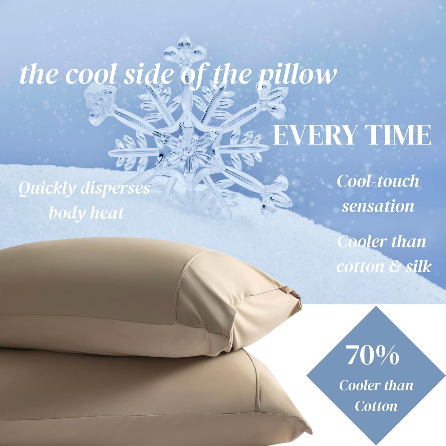 image:imageBeckham Hotel Collection Cotton Pillowcases amp Cooling Pillowcases Queen Sand