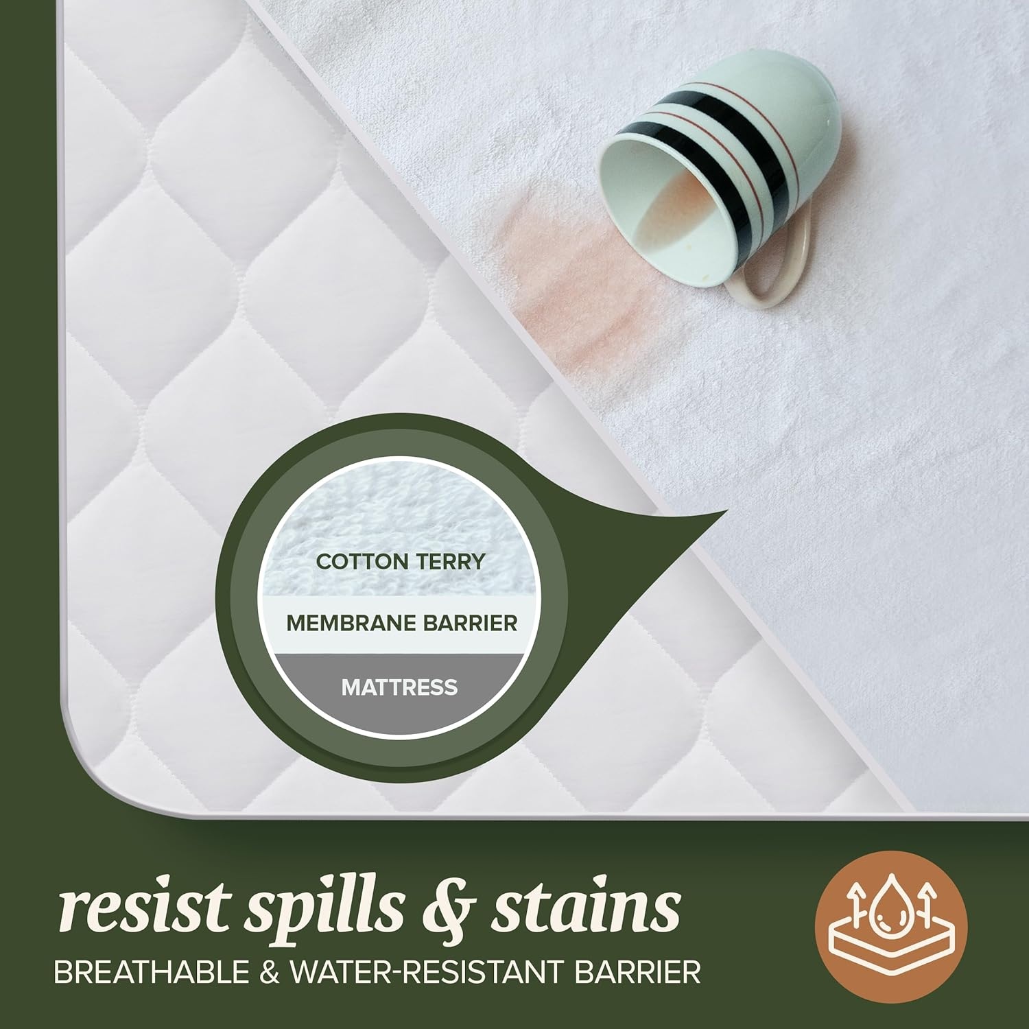 image:imageBeckham Hotel Collection Mattress Protector HotelGrade Cotton Blend Silent Waterproof Protection LowProfile Design that Preserves Mattress Feel QueenTwin